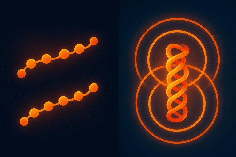 Advanced peptide molecular models with glowing orange structures for enhanced muscle growth.